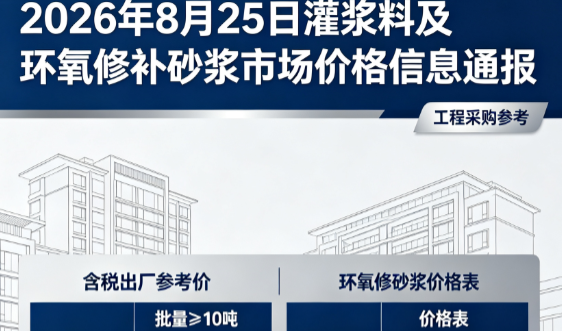 博兴2026年8月25日灌浆料及环氧修补砂浆市场价格信息通报
